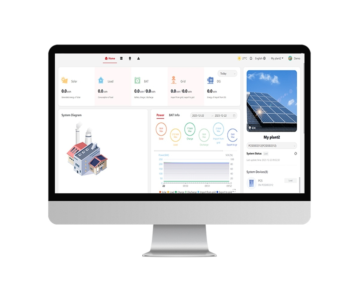 Hybrid Inverter Wifi Monitor Hybrid Inverter Wifi Monitor