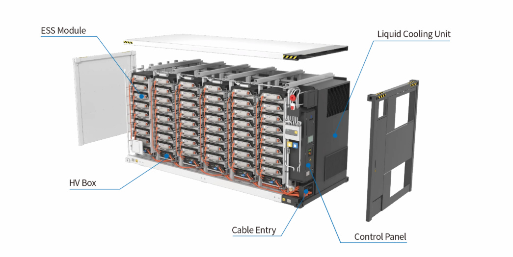 Lithium Battery System